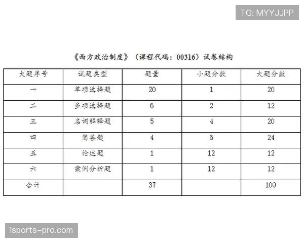 门线判定规则详解：关键判定标准与裁判判罚依据