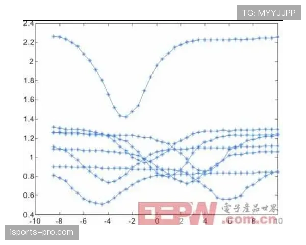 沃特金斯与瓦尔迪的草根逆袭路径及其进攻效率差异分析