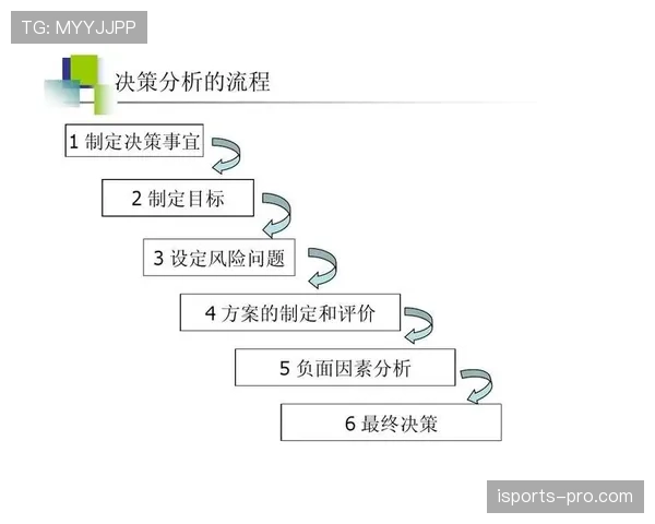 拉菲尼亚与安东尼：进攻效率及决策能力对比分析