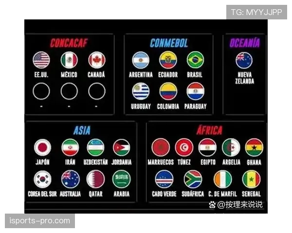 加拿大2026世界杯阵容预测 枫叶军团能否依靠阿方索戴维斯领衔豪华阵容创造历史