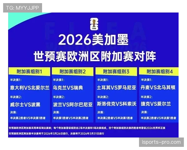 苏格兰2026世界杯赛程预测及出线形势深度分析